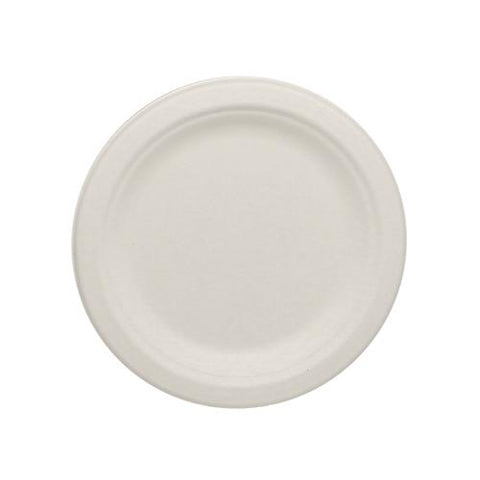 Compostable Plates